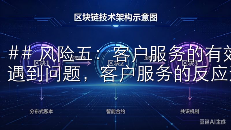 ## 风险五：客户服务的有效性 在注册欧意的过程中，如果遇到问题，客户服务的反应速度和有效性都是我考虑的重点。